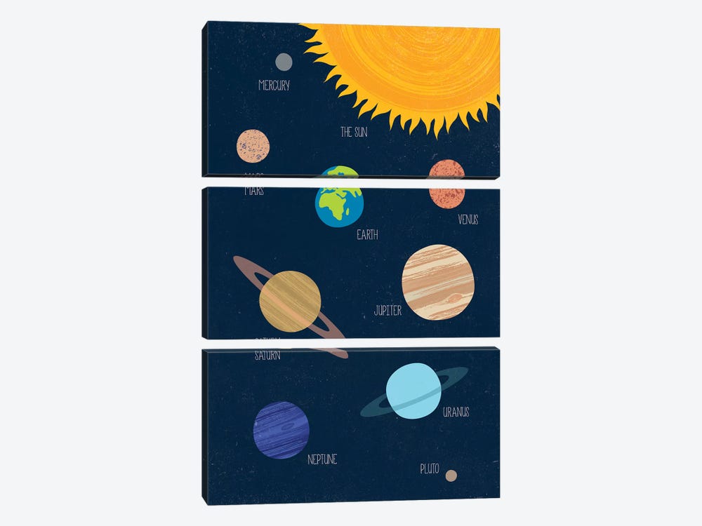 Solar System by TomasDesign 3-piece Canvas Wall Art