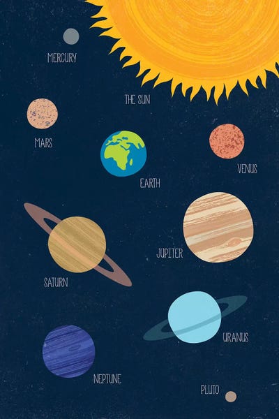Kids Educational Art: Solar System by TomasDesign