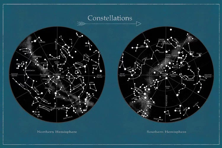 Constellations