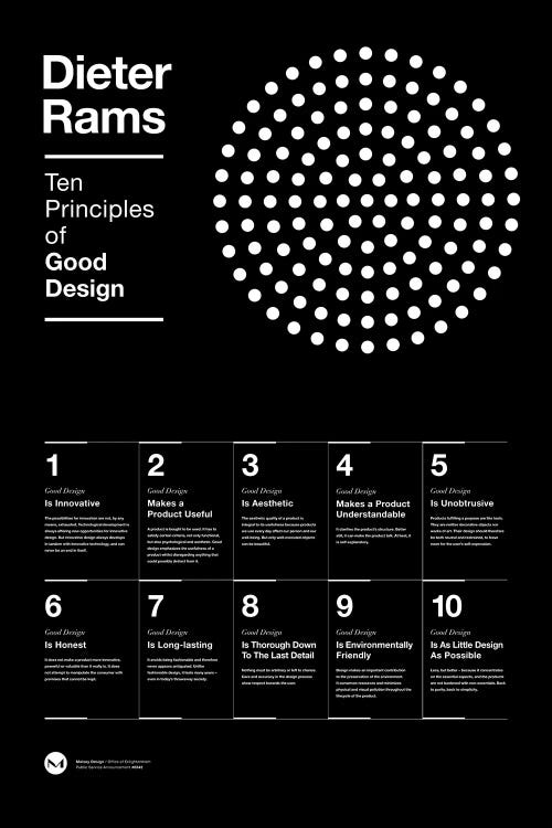 Ten Principles of Good Design by The Maisey Design Shop wall art