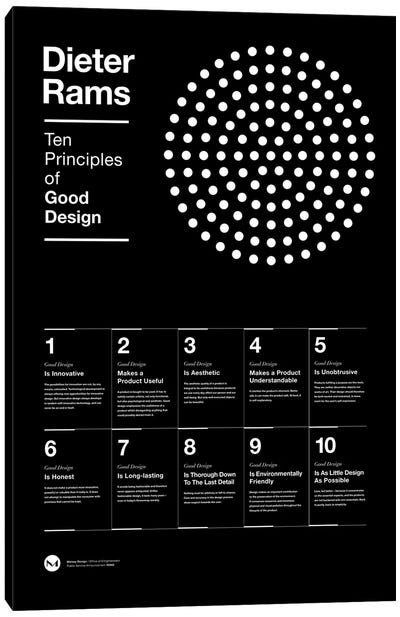 Ten Principles of Good Design Canvas Art Print - The Maisey Design Shop