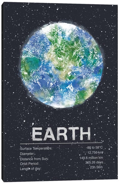Earth Canvas Art Print - Kids Astronomy & Space Art