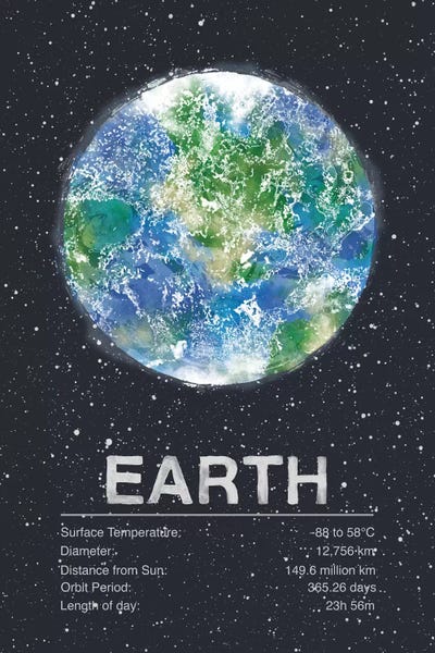 Kids Educational Art: Earth by Tracie Andrews