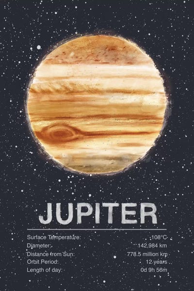 Kids Educational Art: Jupiter by Tracie Andrews