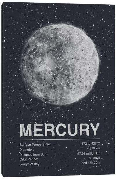 Mercury Canvas Art Print - Kids Educational Art