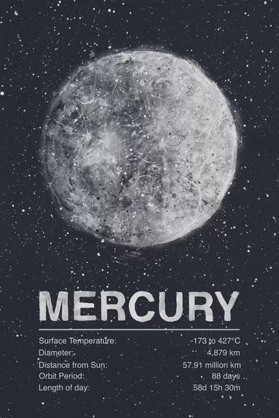 Kids Educational Art: Mercury by Tracie Andrews