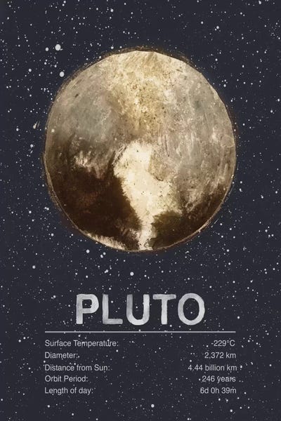 Kids Educational Art: Pluto by Tracie Andrews
