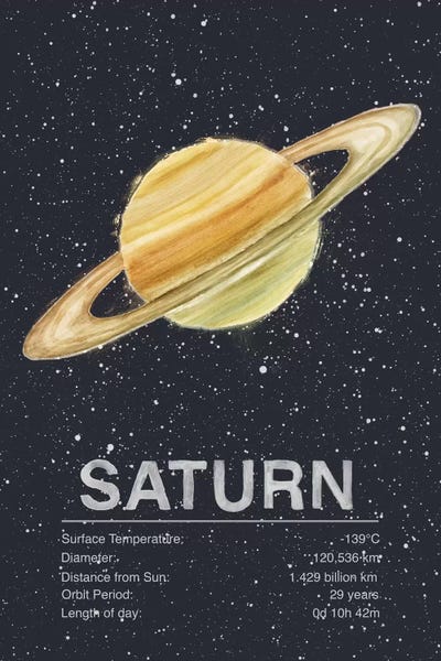Kids Educational Art: Saturn by Tracie Andrews