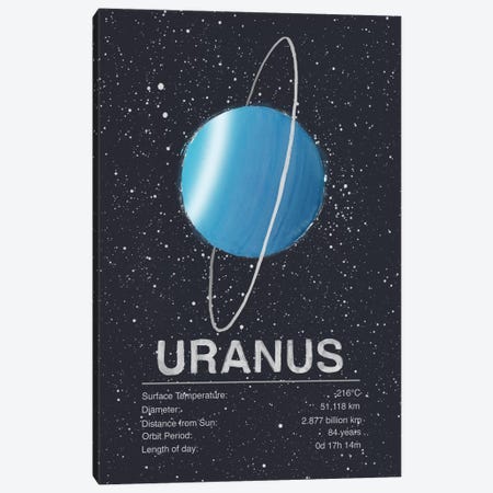 Uranus Canvas Print #TRC66} by Tracie Andrews Canvas Art Print