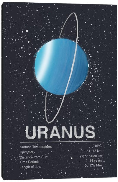 Uranus Canvas Art Print - Science