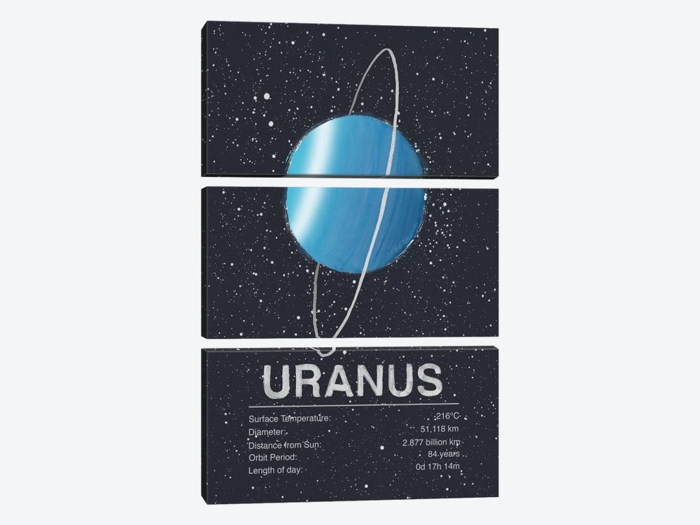 Uranus by Tracie Andrews 3-piece Canvas Art