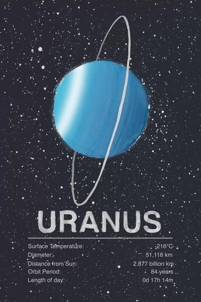 Kids Educational Art: Uranus by Tracie Andrews
