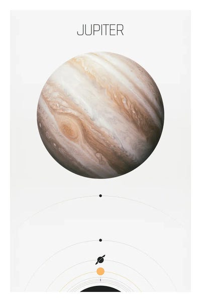 Jupiter - Light