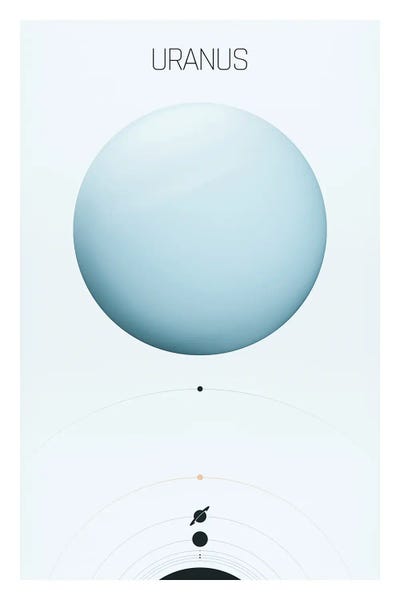 Uranus - Light