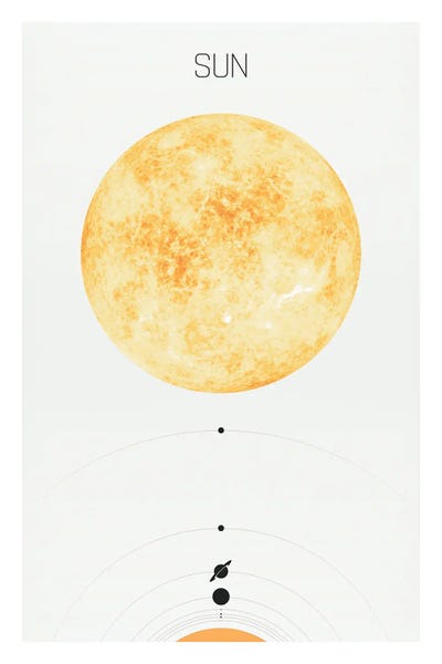 Sun - Light