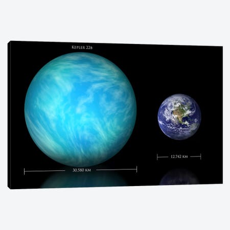 The Size Relationship Between Earth And Kepler 22b Canvas Print #TRK1261} by Marc Ward Canvas Artwork