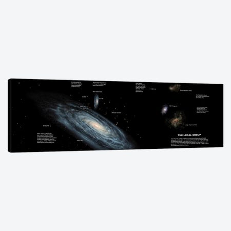The Milky Way And The Other Members Of Our Local Group Of Galaxies Canvas Print #TRK1377} by Ron Miller Canvas Print