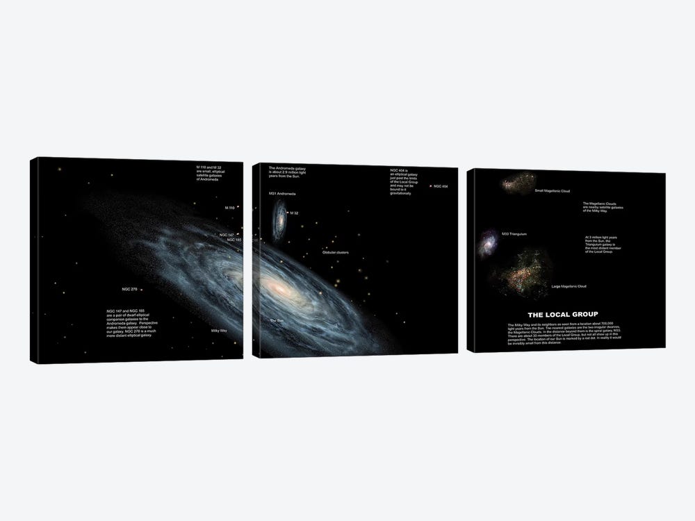 The Milky Way And The Other Members Of Our Local Group Of Galaxies by Ron Miller 3-piece Canvas Art Print