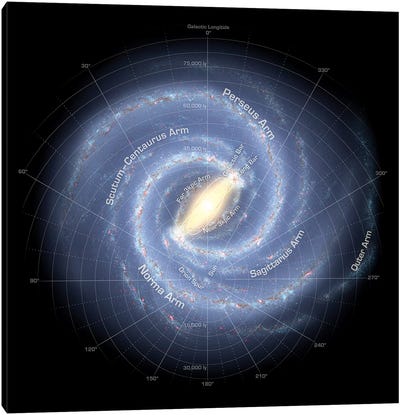 The Milky Way Galaxy (Annotated) Canvas Art Print - Stocktrek Images - Astronomy & Space Collection