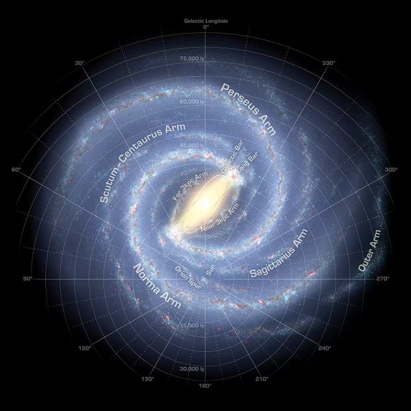 Astronomy & Space Collection: The Milky Way Galaxy (Annotated) by Stocktrek Images