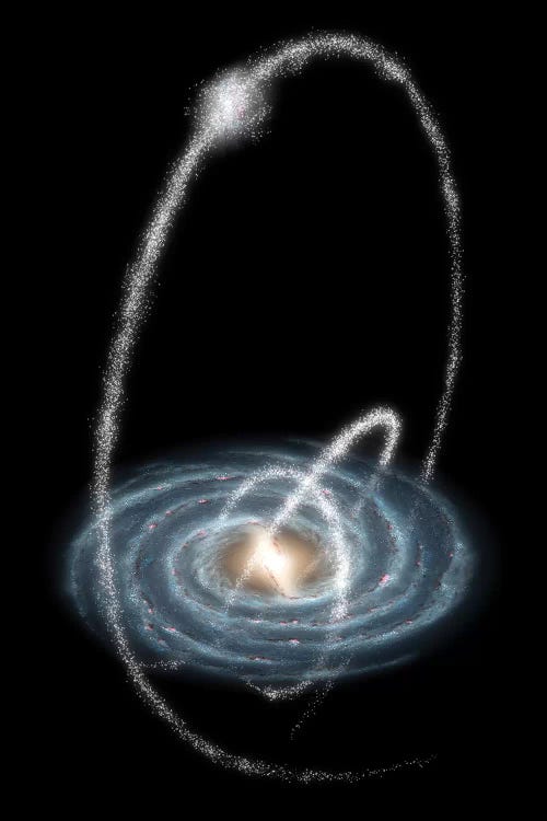 Three Newly-Discovered Streams Arcing High Over The Milky Way Galaxy