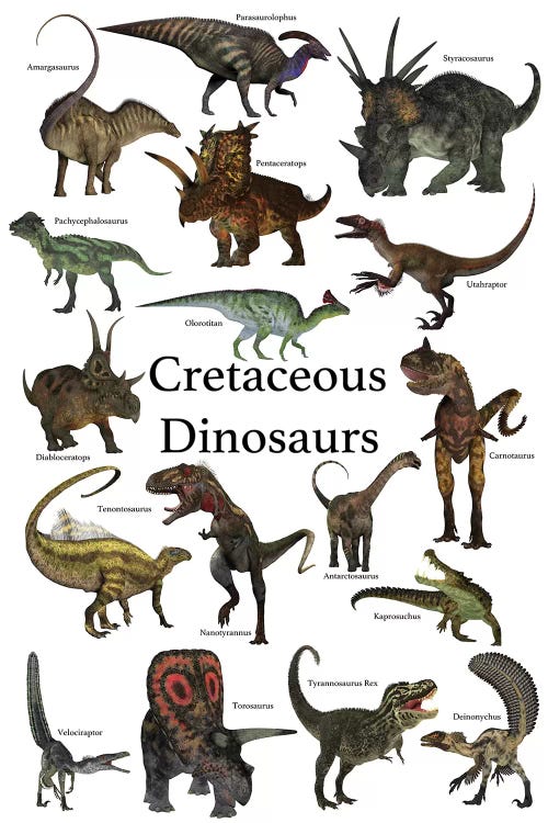 Poster Of Prehistoric Dinosaurs During The Cretaceous Period