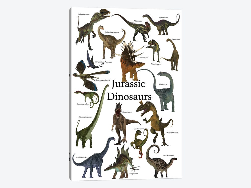 Poster Of Prehistoric Dinosaurs During The Jurassic Period by Corey Ford 1-piece Canvas Wall Art