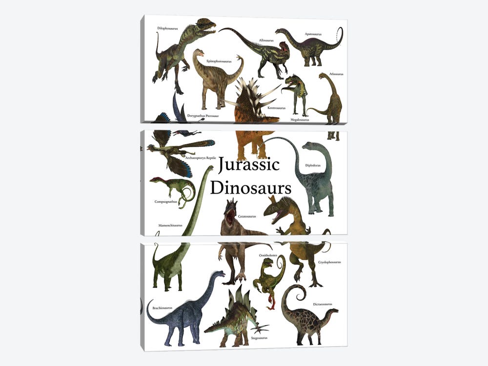 Poster Of Prehistoric Dinosaurs During The Jurassic Period by Corey Ford 3-piece Canvas Artwork