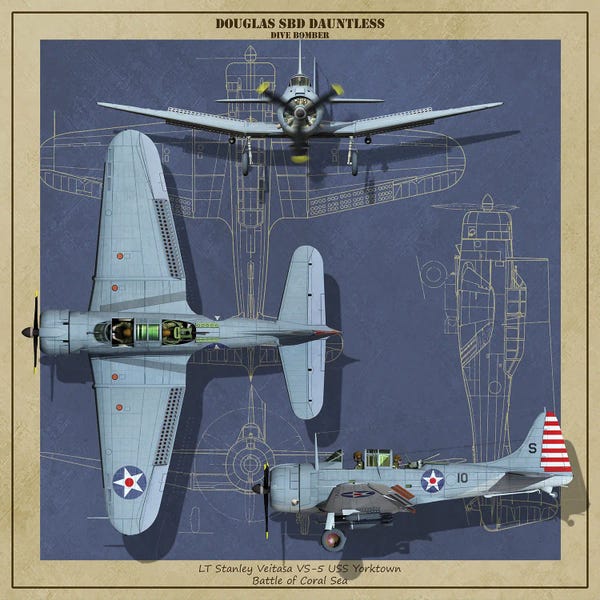 Military Aircraft: Sbd Dauntless Dive Bomber Of World War II by Kurt Miller