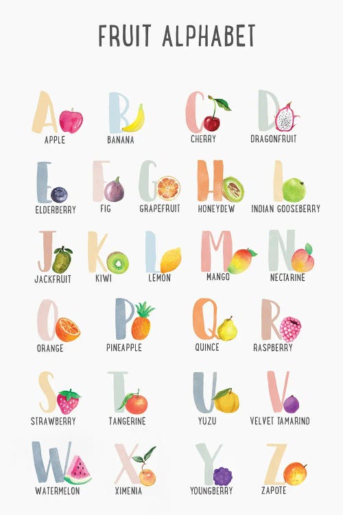 Fruit Alphabet by Tiny Treasure Prints wall art