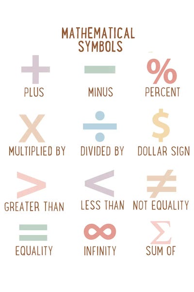 Mathematics: Mathematical Symbols by Tiny Treasure Prints