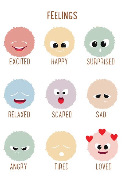 Kids Educational Art: Pastel Feelings Chart by Tiny Treasure Prints