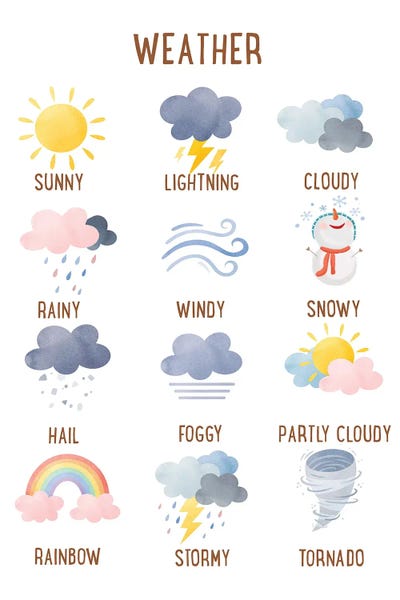 Kids Educational Art: Weather Educational by Tiny Treasure Prints