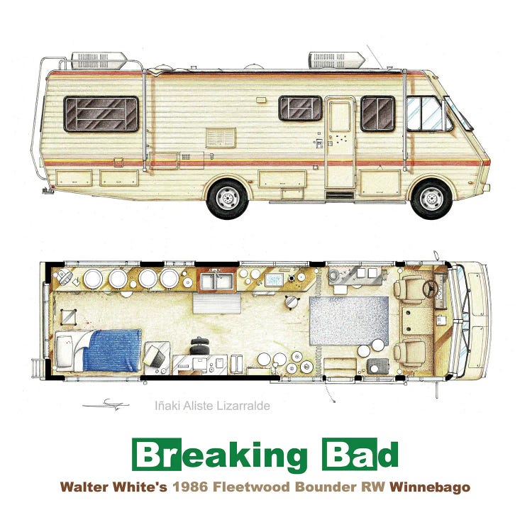 Floorplan From Breaking Bad - Van