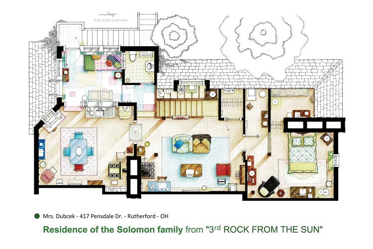 Floorplan From 3rd Rock From The Sun