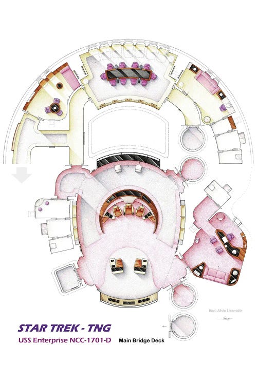 Floorplan Star Trek - TNG Main Bridge