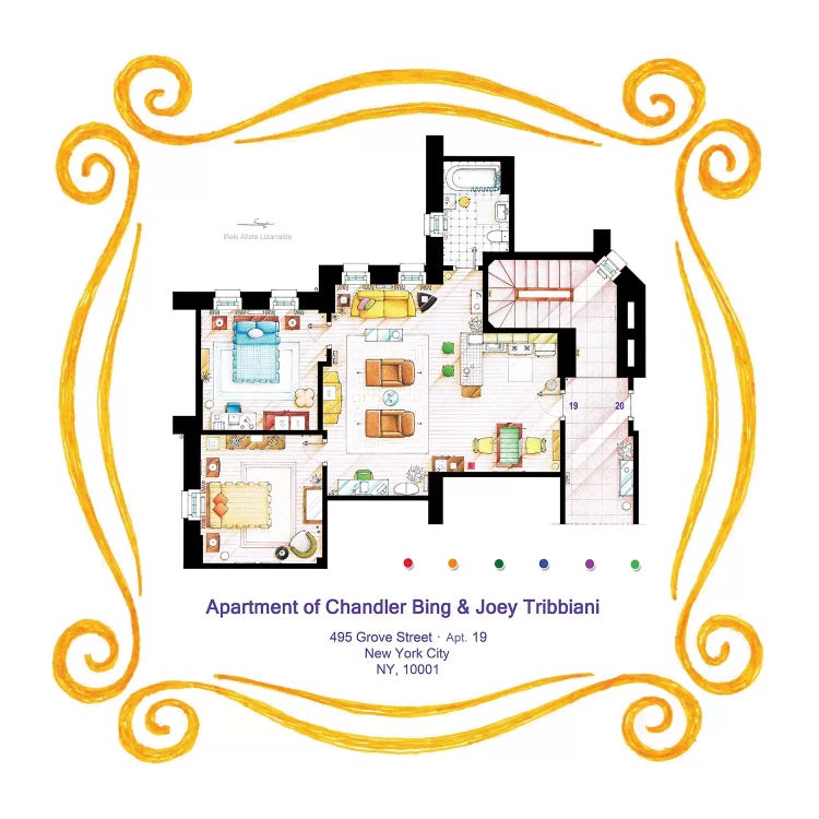 Apartment Of Chandler & Joey From Friends