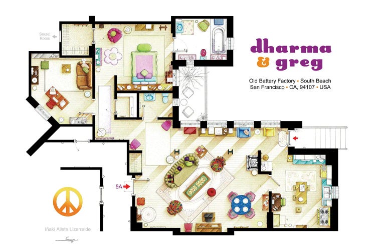 Floorplan From Dharma & Greg Tv Series