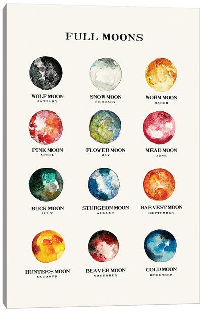 Full Moons Chart Watercolor Canvas Art Print - Moon Art