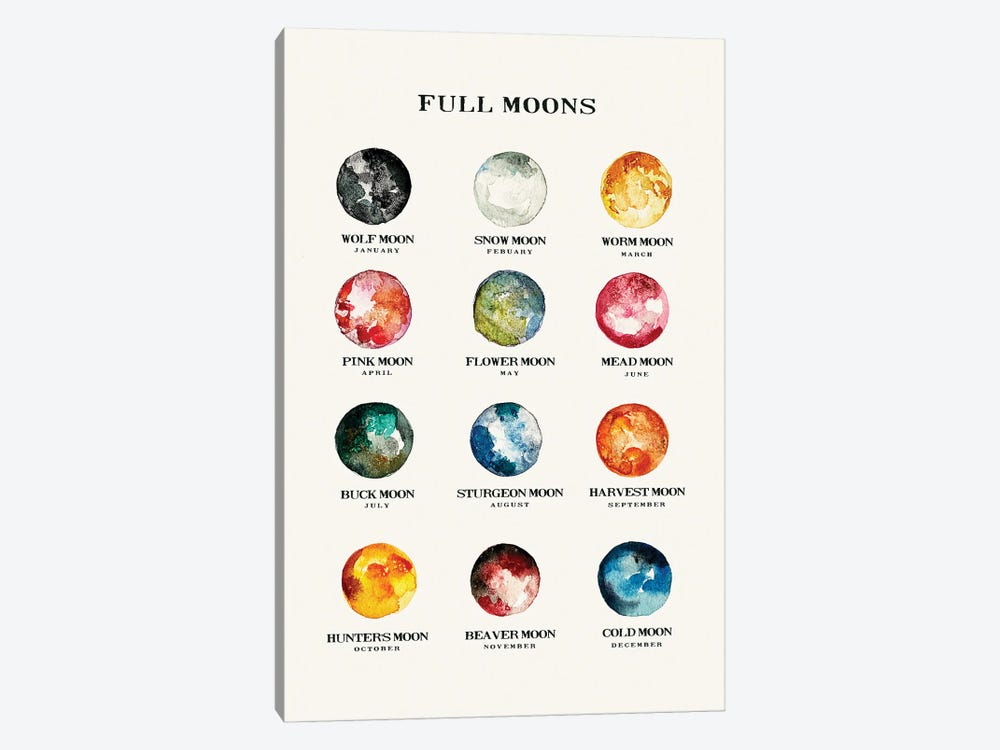 Full Moons Chart Watercolor by The Whiskey Ginger 1-piece Canvas Wall Art