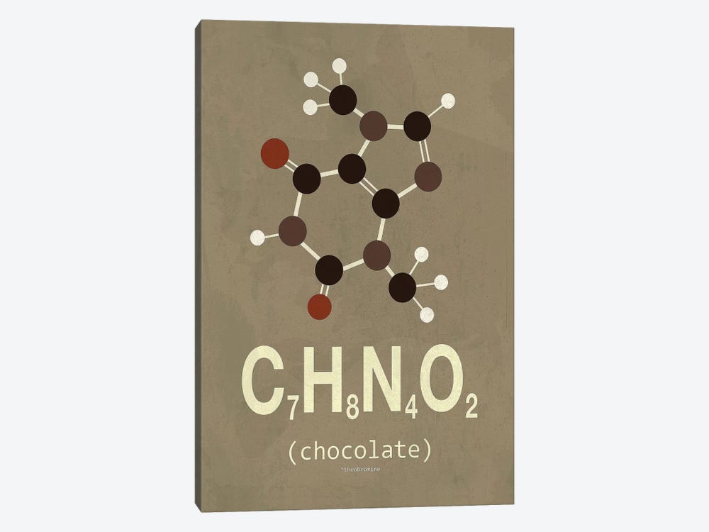 Химический шоколад. Молекула шоколада. Химия шоколада. Формула шоколада. Химическая формула шоколада.