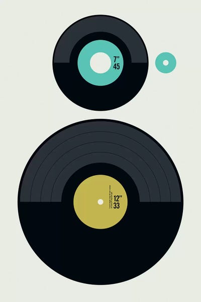 Mid-Century Modern Living Room: Icons - LP Vs EP by Bo Lundberg