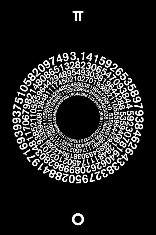 Transcendence Of Pi