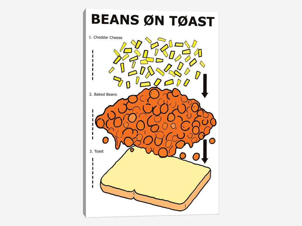 Beans On Toast Instructions by Ian Viggars 1-piece Canvas Print