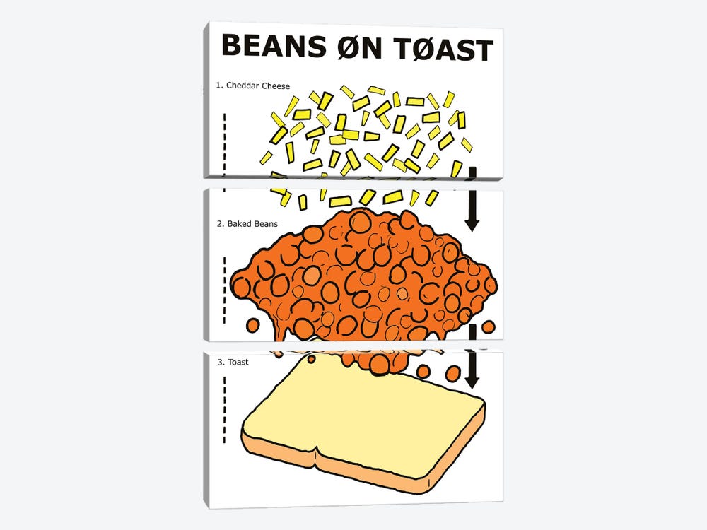 Beans On Toast Instructions by Ian Viggars 3-piece Canvas Print
