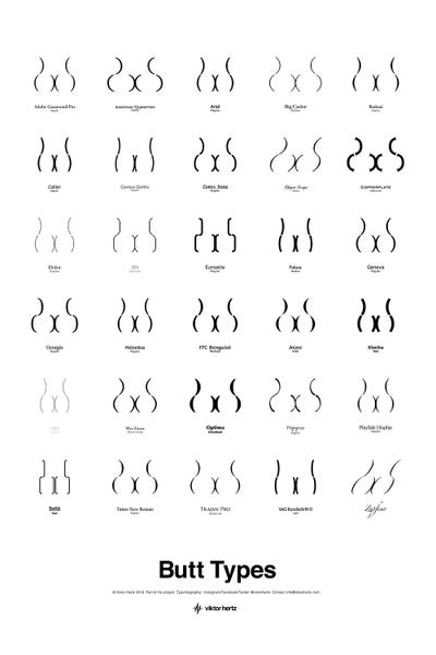Body Positivity: Butt Types by Viktor Hertz