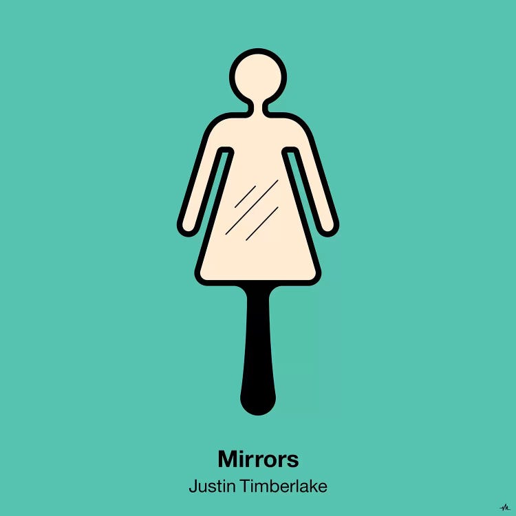 Mirrors