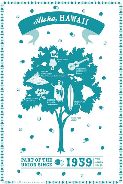 Vestiges: Hawaii by Vestiges