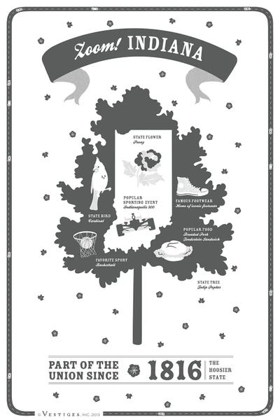 Indiana by Vestiges art print