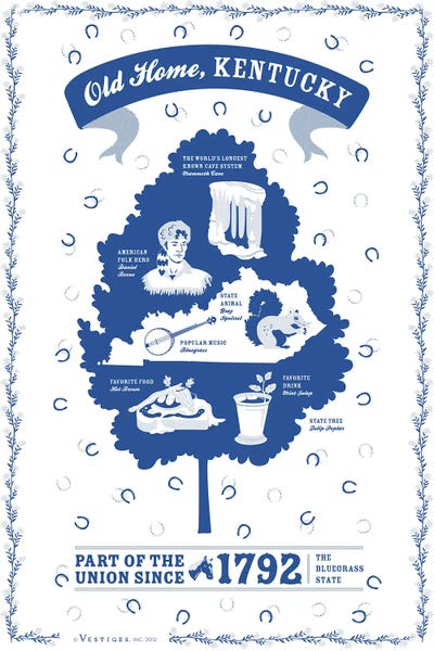 Vestiges: Kentucky II by Vestiges